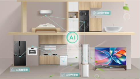 海信集团与美的集团达成战略合作	，开启互利共赢新篇章